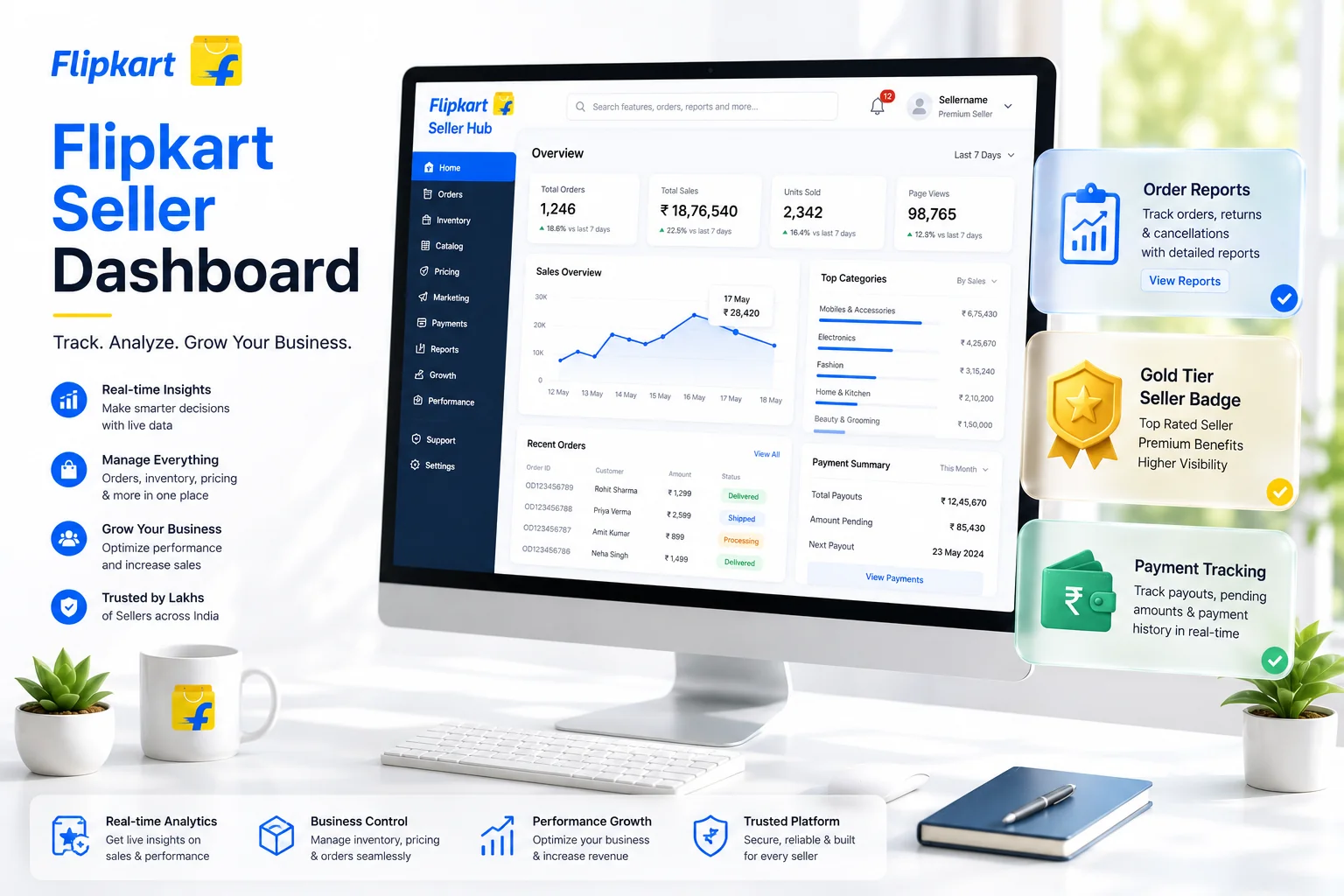 Flipkart Seller Dashboard Guide - Manage Orders & Payments Easily | Private Crop